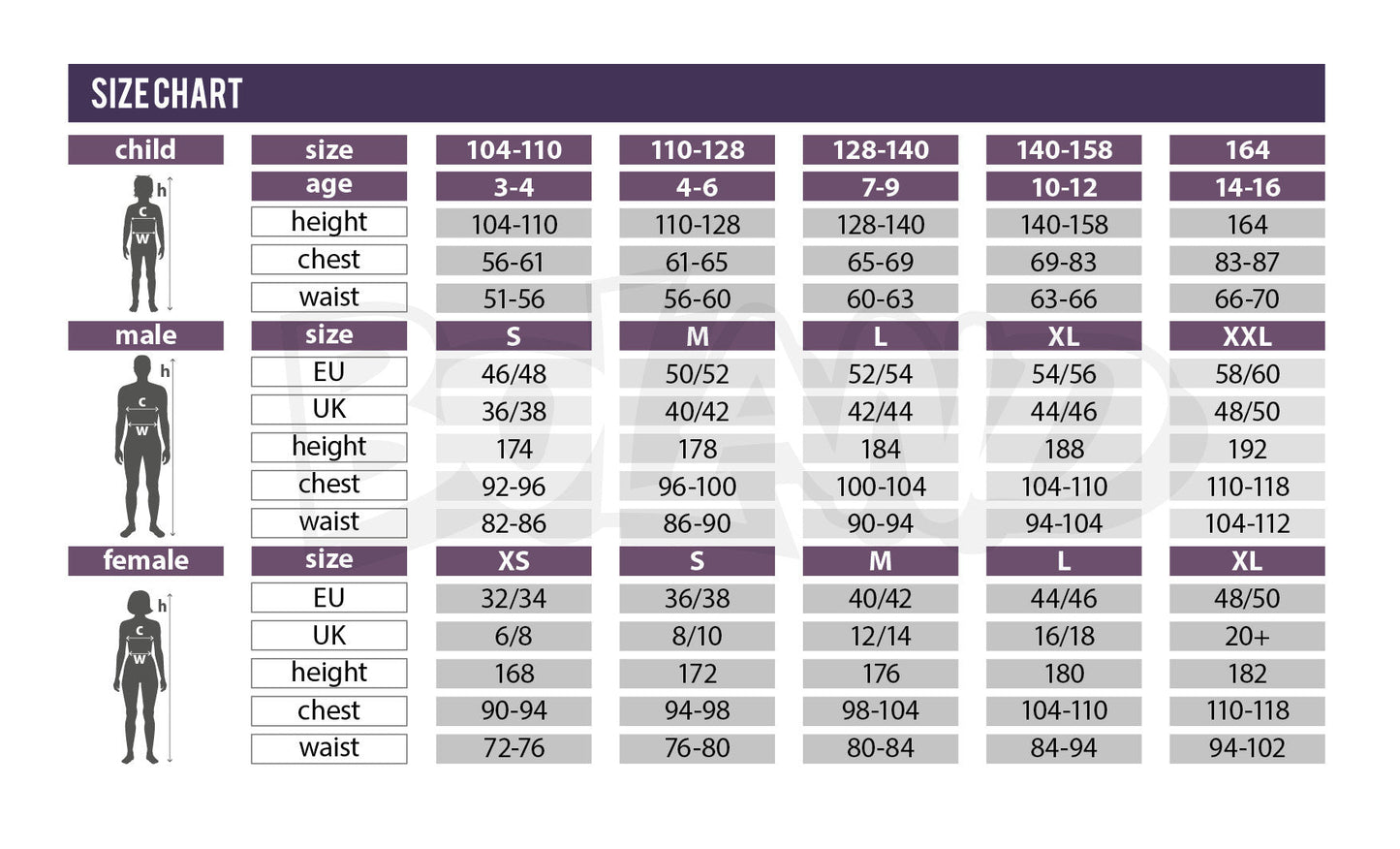 Robin Hood Kostuum Heren – Groen/Bruin | Complete Middeleeuwse Outfit